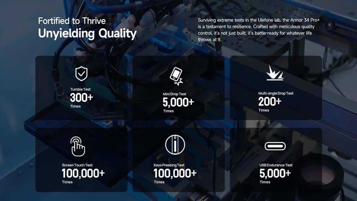 Armor 34 Pro+ product feature graphic 48