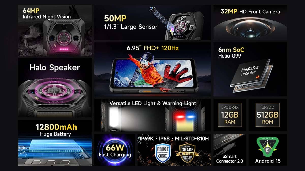 Armor 30 product feature graphic 2