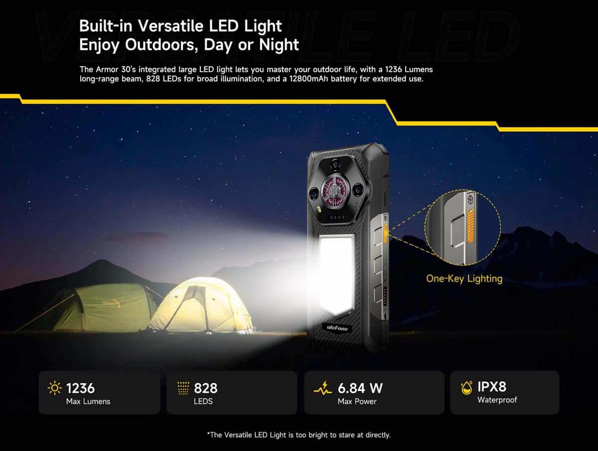 Armor 30 product feature graphic 3