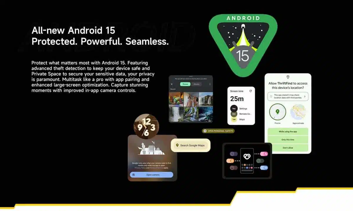 Ulefone Armor 30 product feature graphic 28