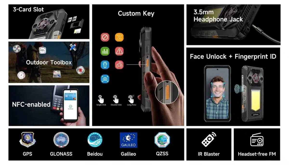 Ulefone Armor 30 product feature graphic 31