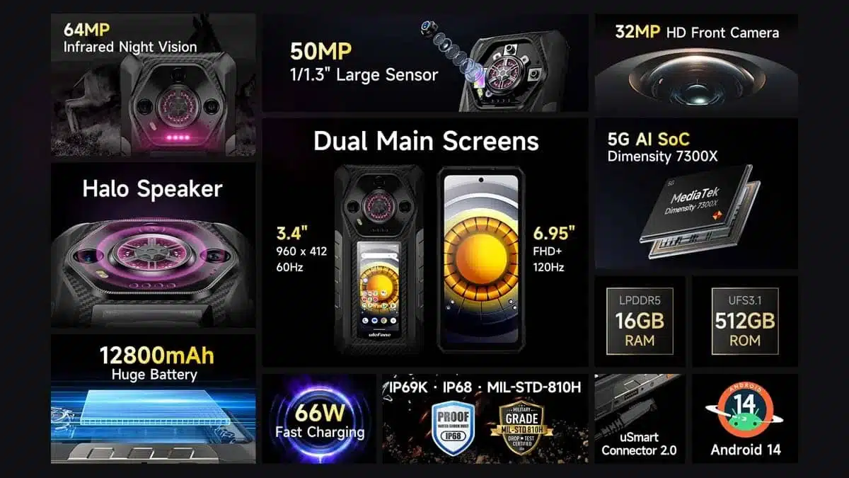 Armor 30 Pro product feature graphic 2