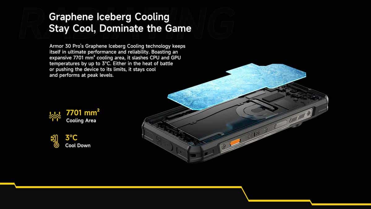 Armor 30 Pro product feature graphic 27
