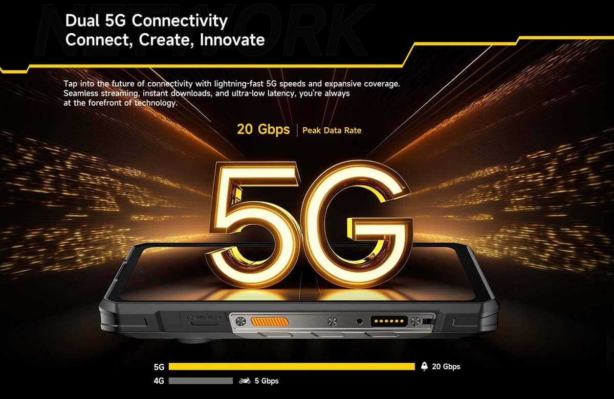 Ulefone Armor 30 Pro product feature graphic 31