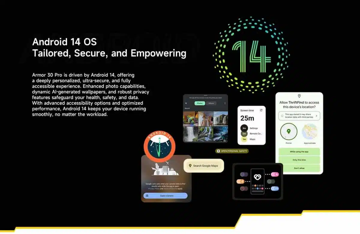 Armor 30 Pro product feature graphic 32