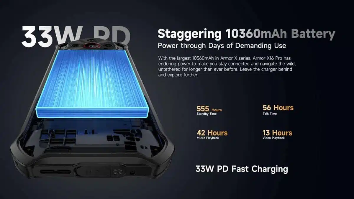 Armor X16 product feature graphic 5