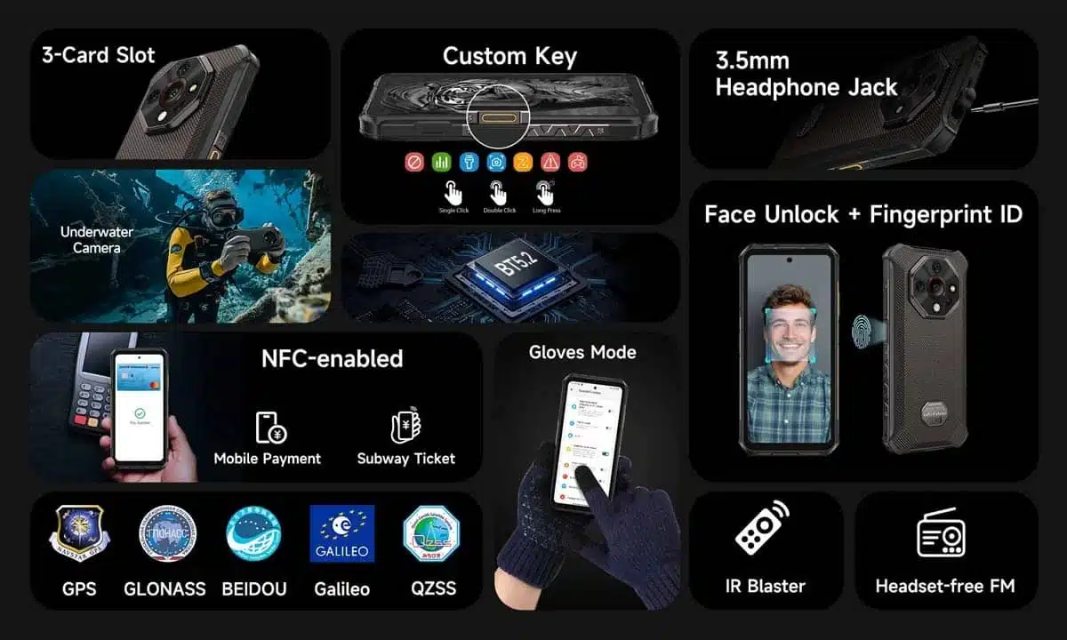Ulefone Armor X16 product feature graphic 22