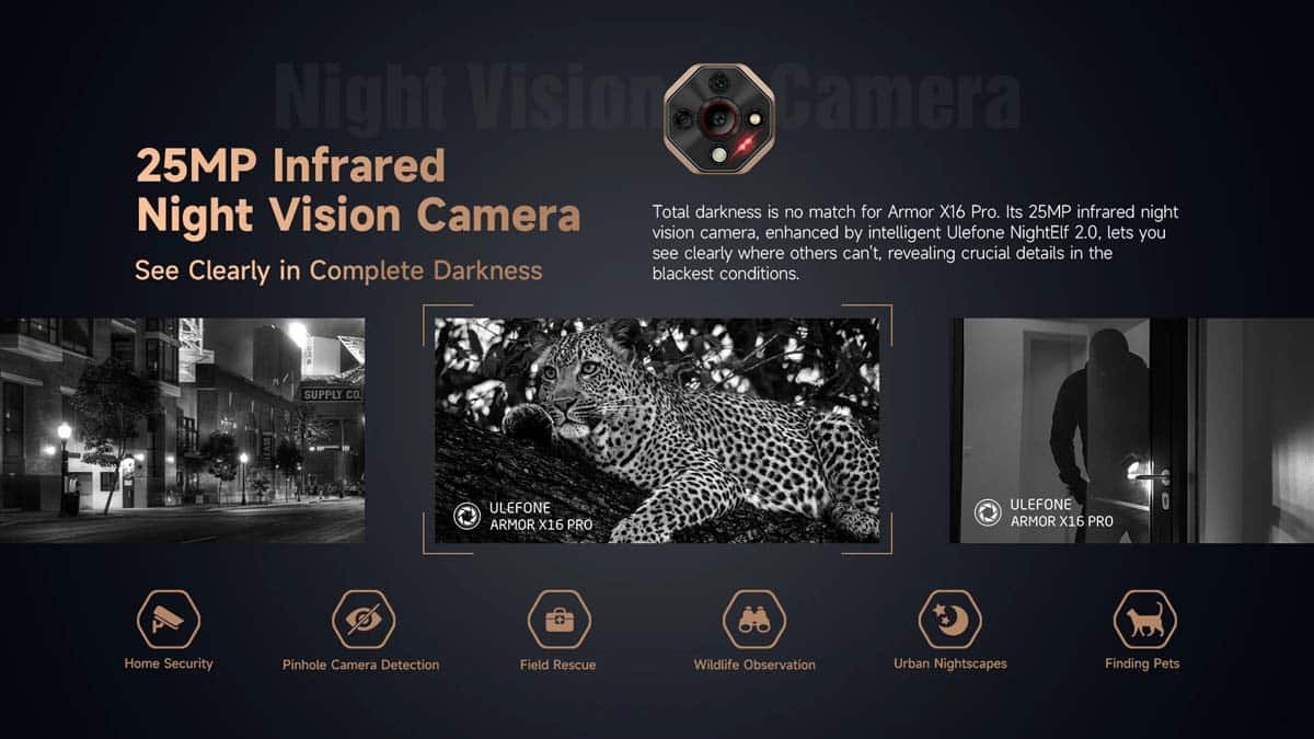 Armor X16 Pro product feature graphic 8