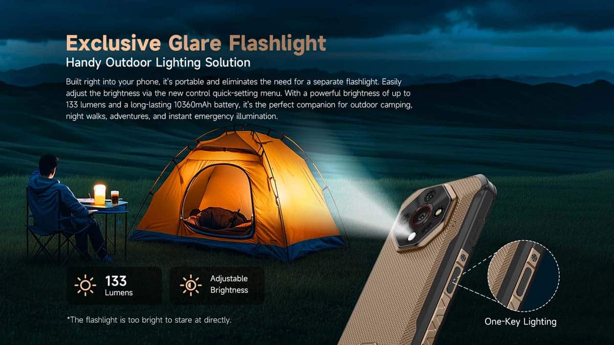 Armor X16 Pro product feature graphic 21