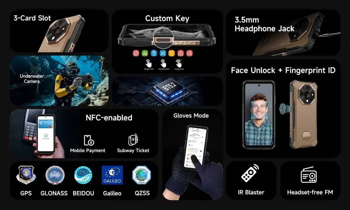 Armor X16 Pro product feature graphic 23