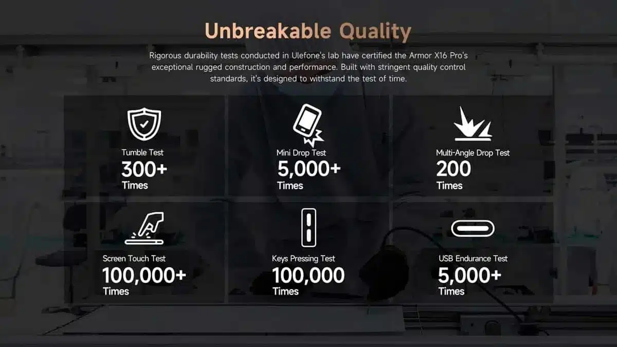 Armor X16 Pro product feature graphic 26
