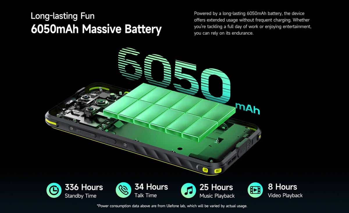 Armor X31 product feature graphic 20