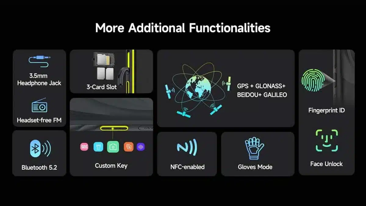 Armor X31 product feature graphic 27