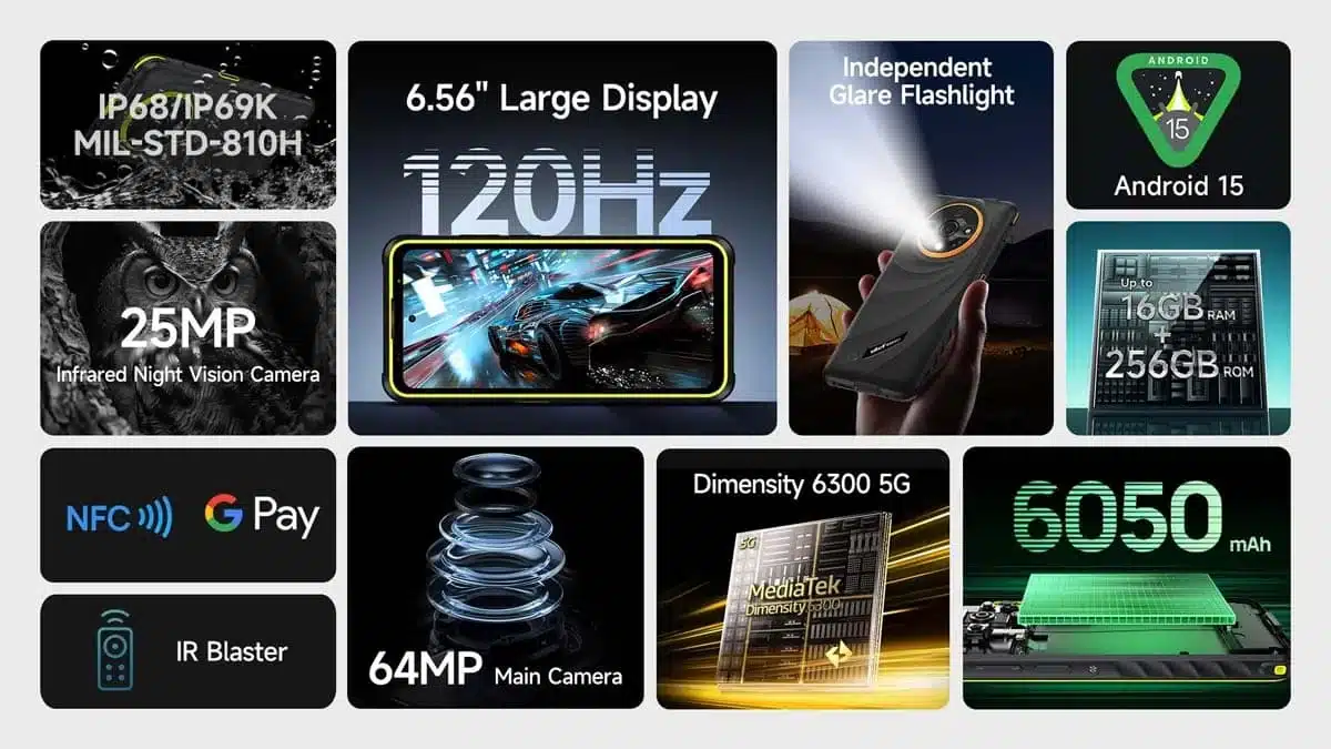 Armor X31 Pro product feature graphic 2