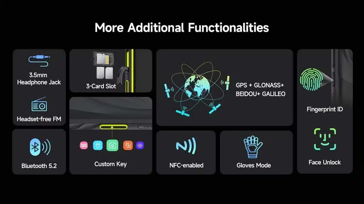Ulefone Armor X31 Pro product feature graphic 25