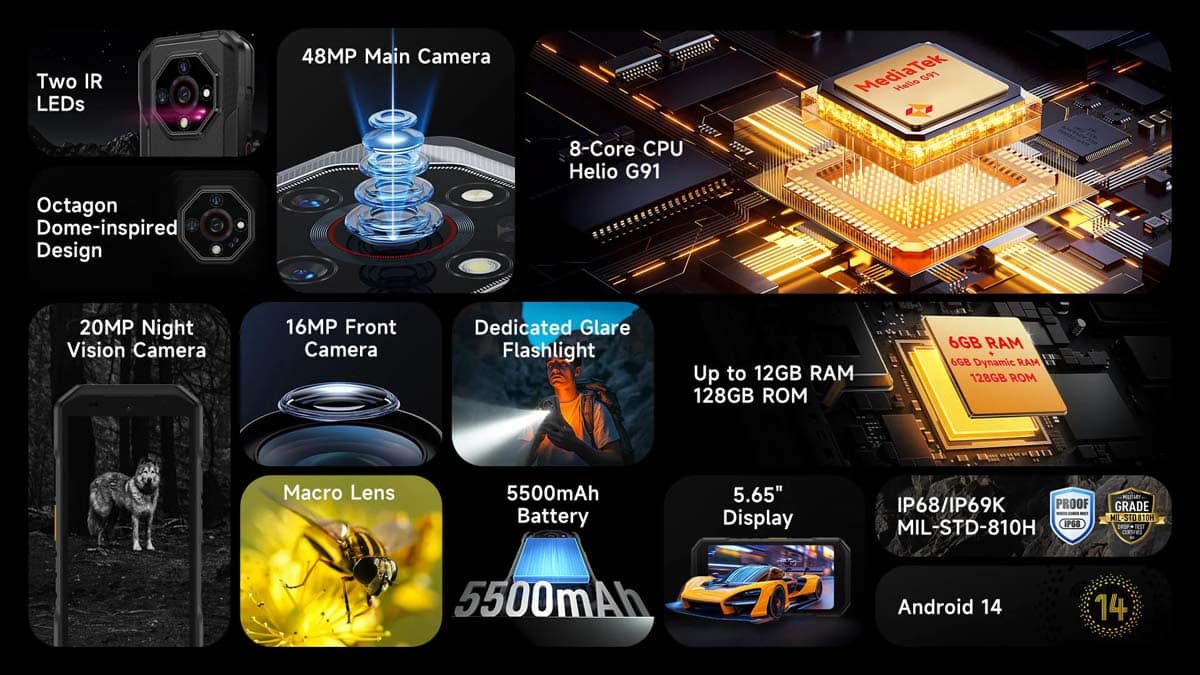 Armor X32 product feature graphic 2