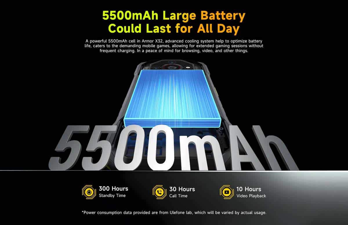 Ulefone Armor X32 product feature graphic 16