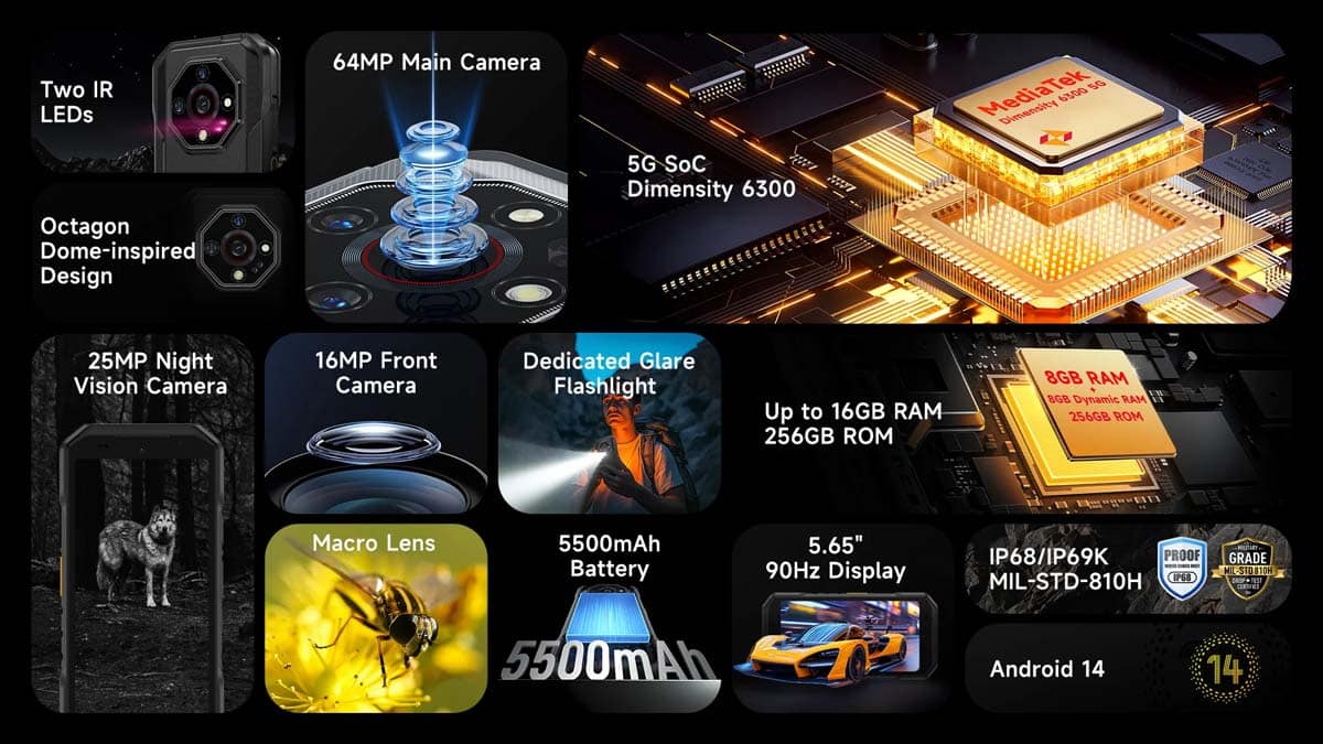 Armor X32 Pro product feature graphic 2