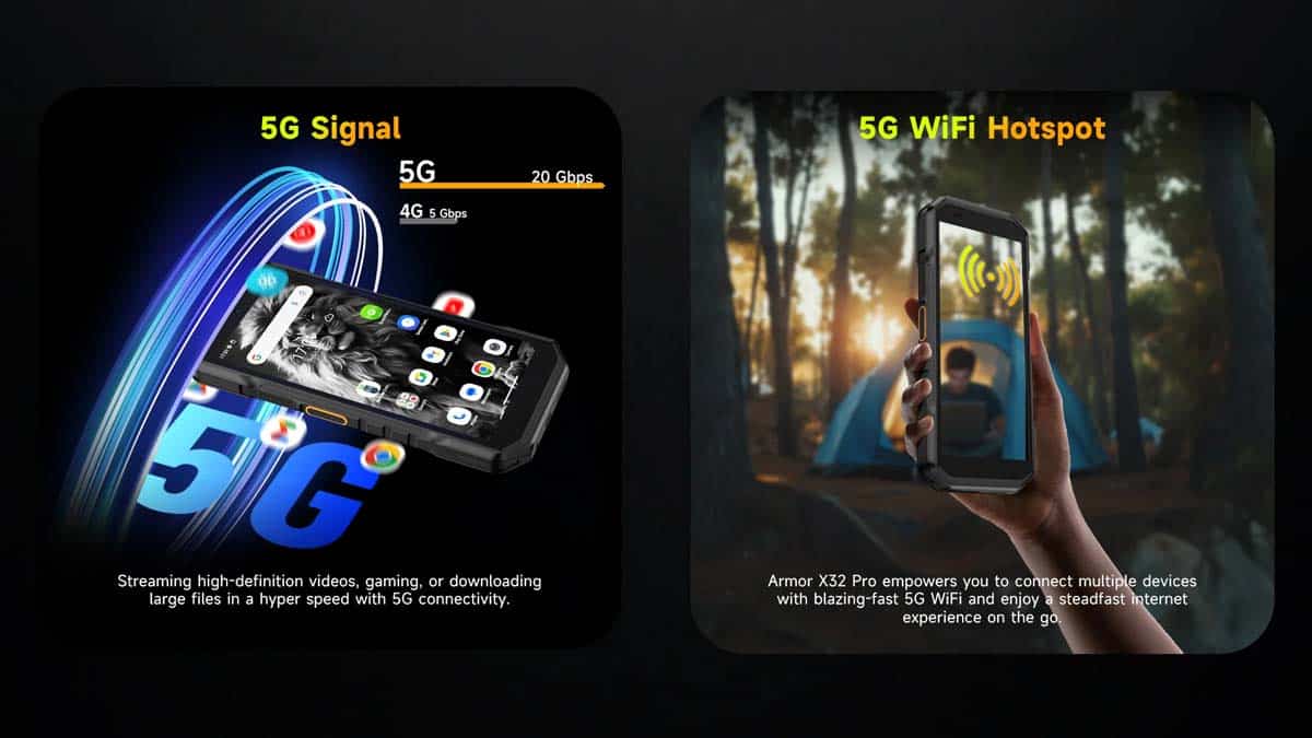 Ulefone Armor X32 Pro product feature graphic 10