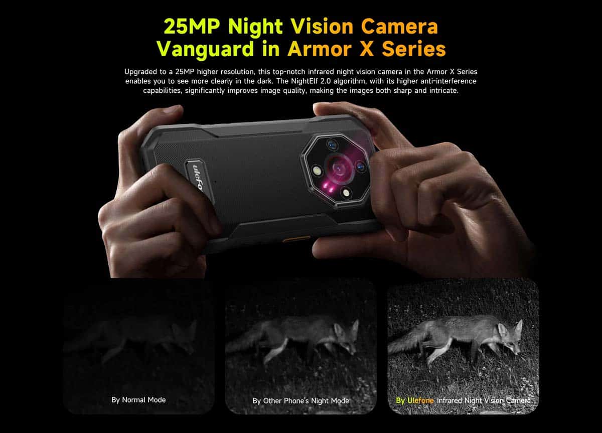 Armor X32 Pro product feature graphic 12