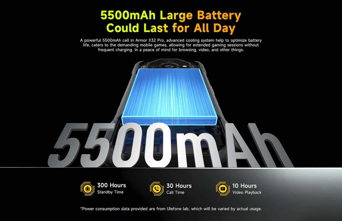Armor X32 Pro product feature graphic 17