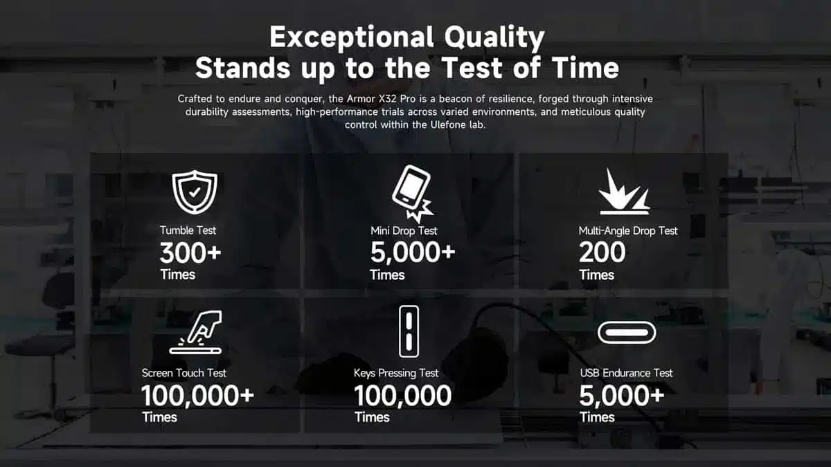 Armor X32 Pro product feature graphic 26