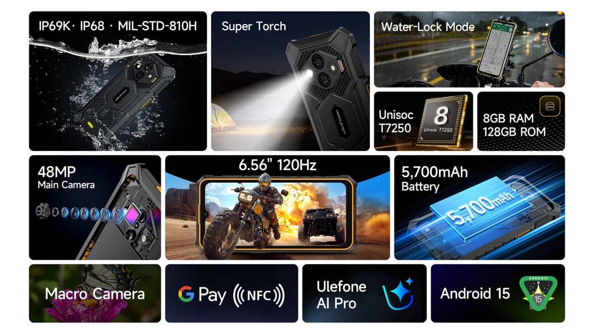 RugKing 3 Pro product feature graphic 2