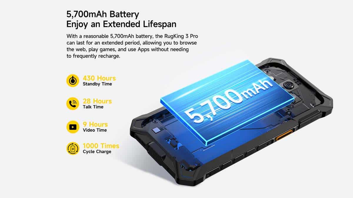 Ulefone RugKing 3 Pro product feature graphic 25