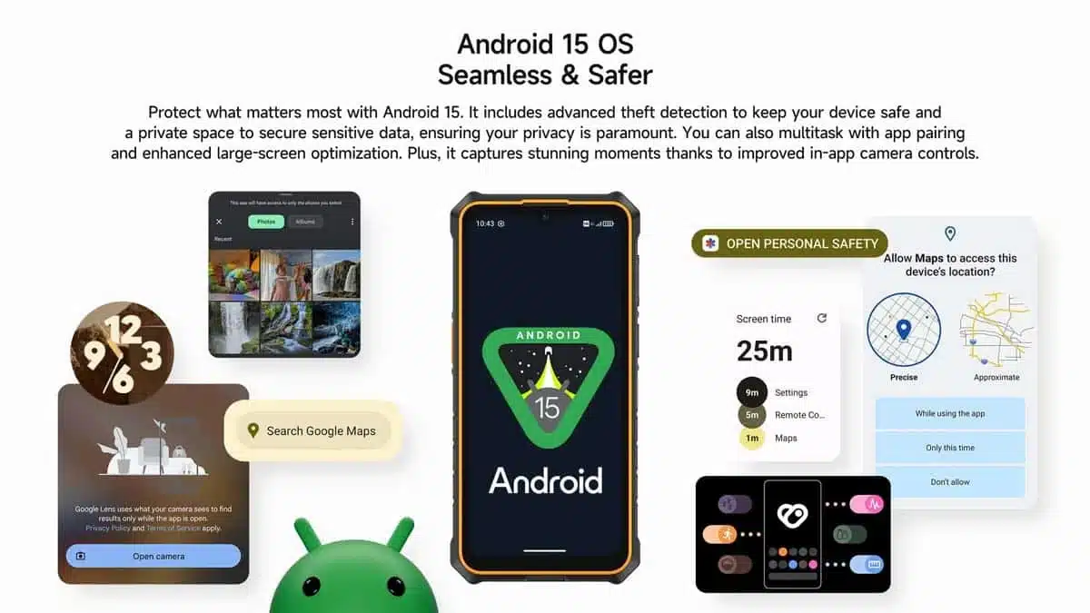 Ulefone RugKing 3 Pro product feature graphic 28