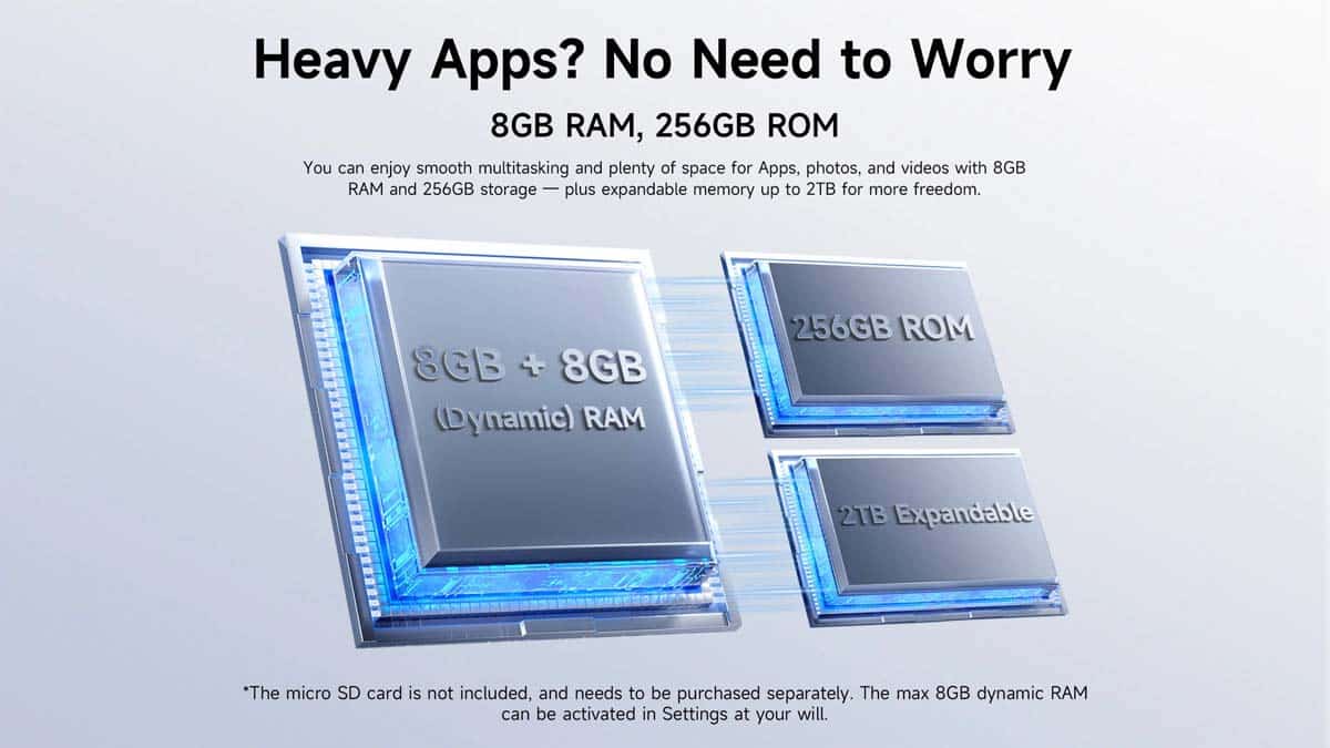 Ulefone RugKing 4 Pro product feature graphic 22
