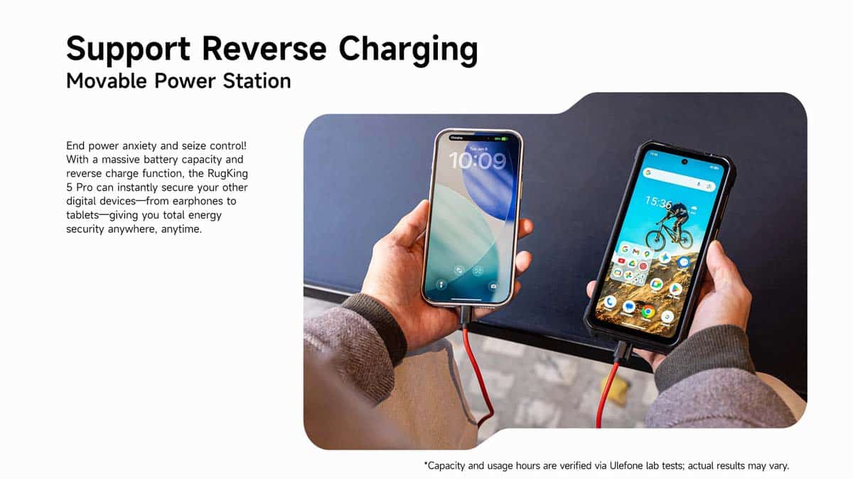 Ulefone RugKing 5 Pro product feature graphic 4