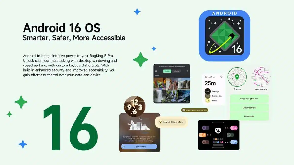 Ulefone RugKing 5 Pro product feature graphic 28