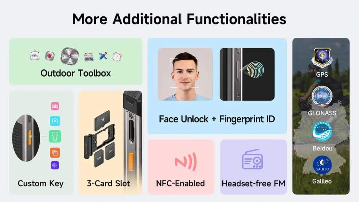 RugKing 5 Pro product feature graphic 30