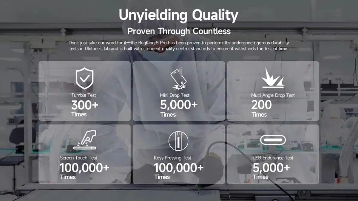 Ulefone RugKing 5 Pro product feature graphic 34