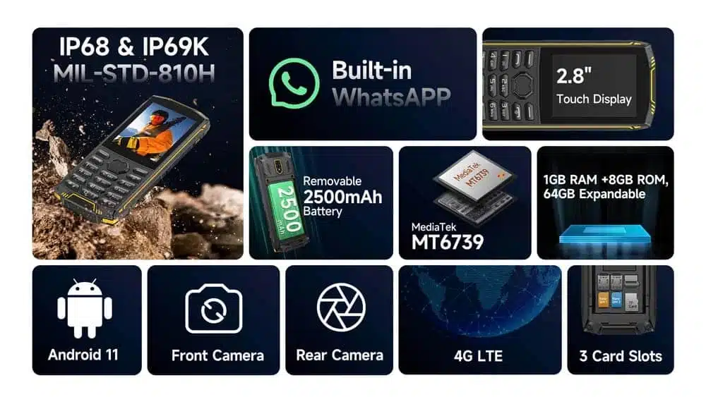 Armor Mini 5 product feature graphic 2