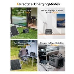 AFERIY P040 Portable Power Station 400W 256Wh LiFePO4 Solar Generator with 6 Output Ports, 100W USB-C PD, 10ms UPS Backup, Fast Recharge for Camping & Home Backup - Image 6