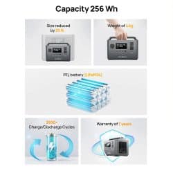 AFERIY P040 Portable Power Station 400W 256Wh LiFePO4 Solar Generator with 6 Output Ports, 100W USB-C PD, 10ms UPS Backup, Fast Recharge for Camping & Home Backup - Image 7