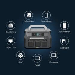 IEETek P800 Portable Power Station 800W/512Wh LiFePO4 Solar Generator, 70-Min Fast Charging, 300W Solar Input, 10 Output Ports, 10ms UPS, Portable Backup Power - Image 6