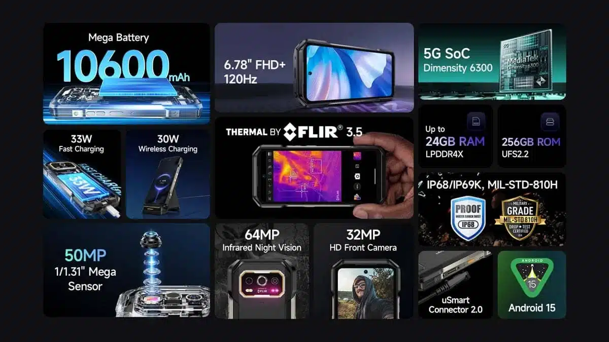 Armor 27T Pro+ product feature graphic 2