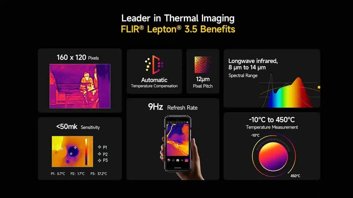 Ulefone Armor 27T Pro+ product feature graphic 4
