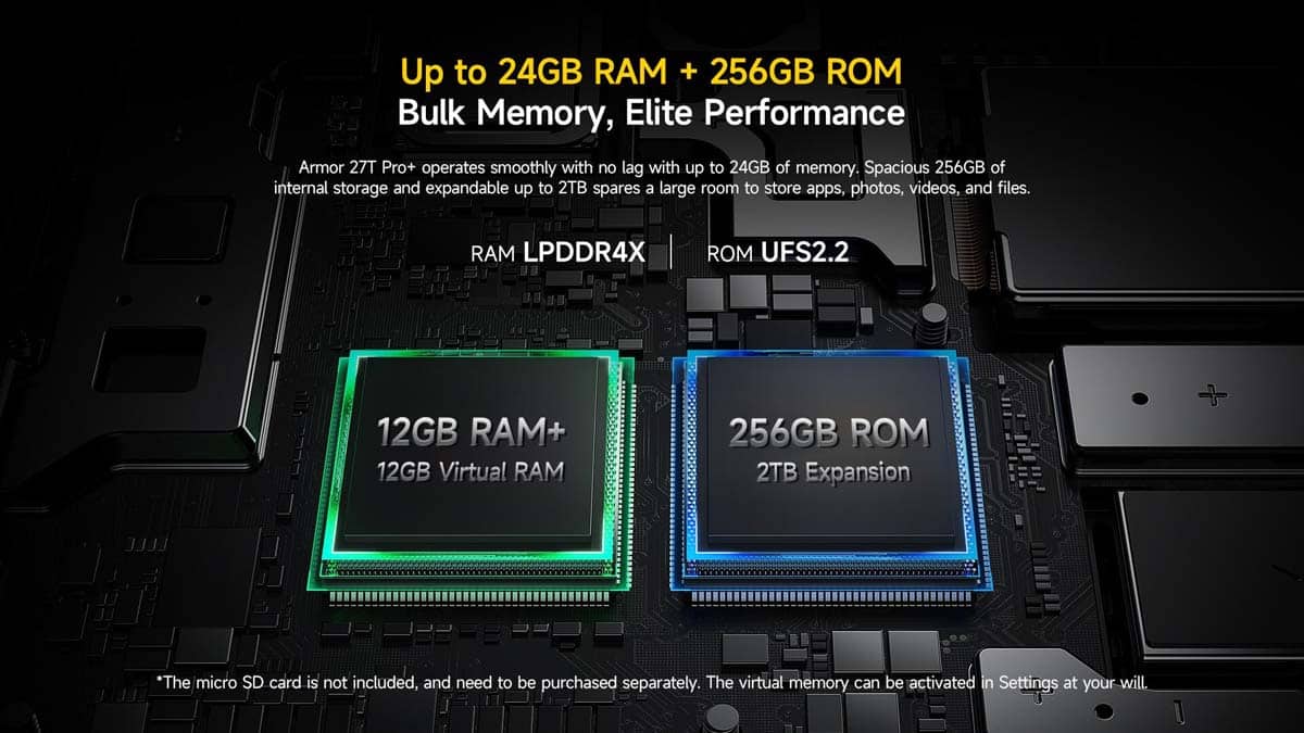 Ulefone Armor 27T Pro+ product feature graphic 25