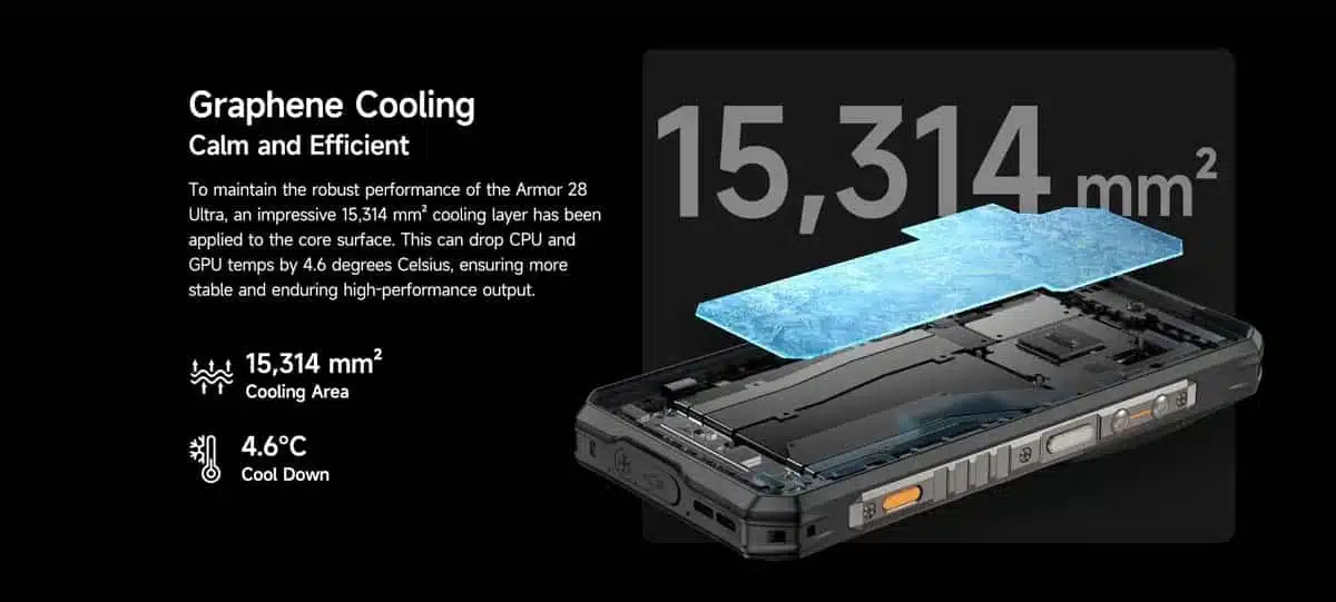 Armor 28 Ultra Thermal product feature graphic 12