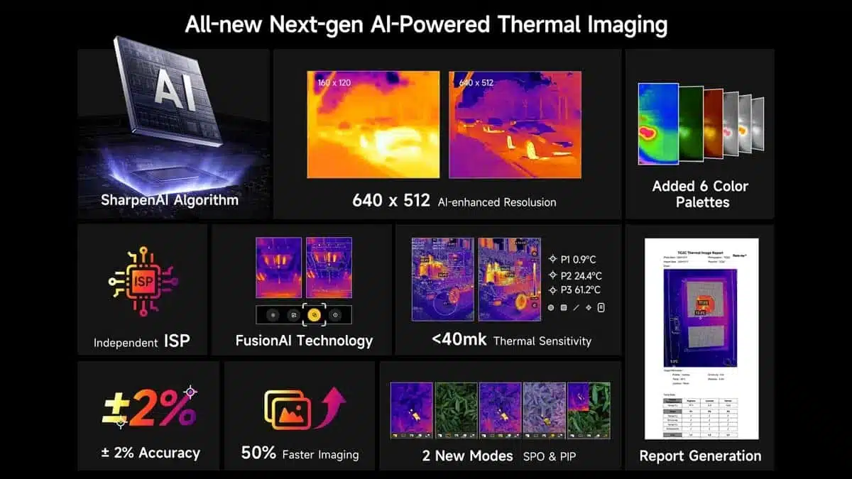 Armor 28 Ultra Thermal product feature graphic 30