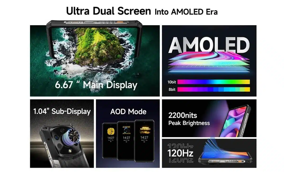 Ulefone Armor 28 Ultra Thermal product feature graphic 40