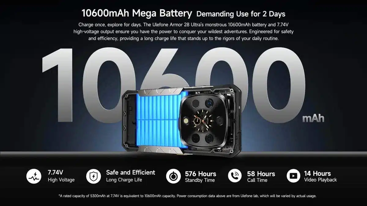 Ulefone Armor 28 Ultra Thermal product feature graphic 49