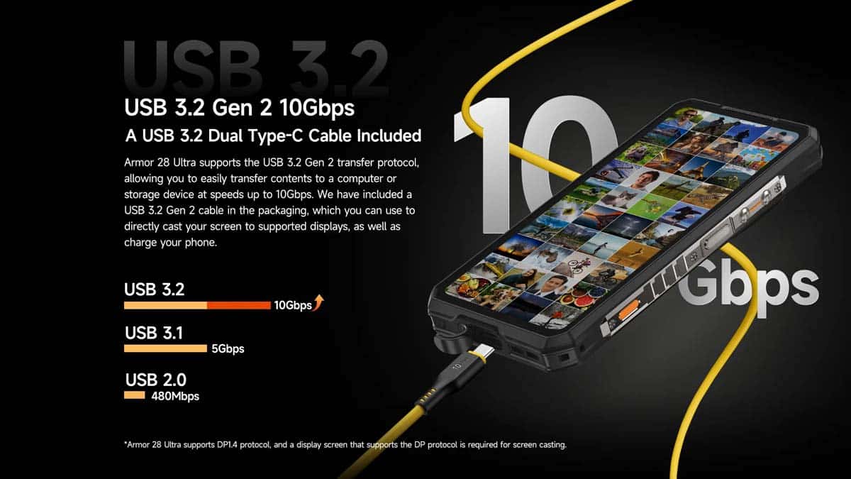 Ulefone Armor 28 Ultra Thermal product feature graphic 58