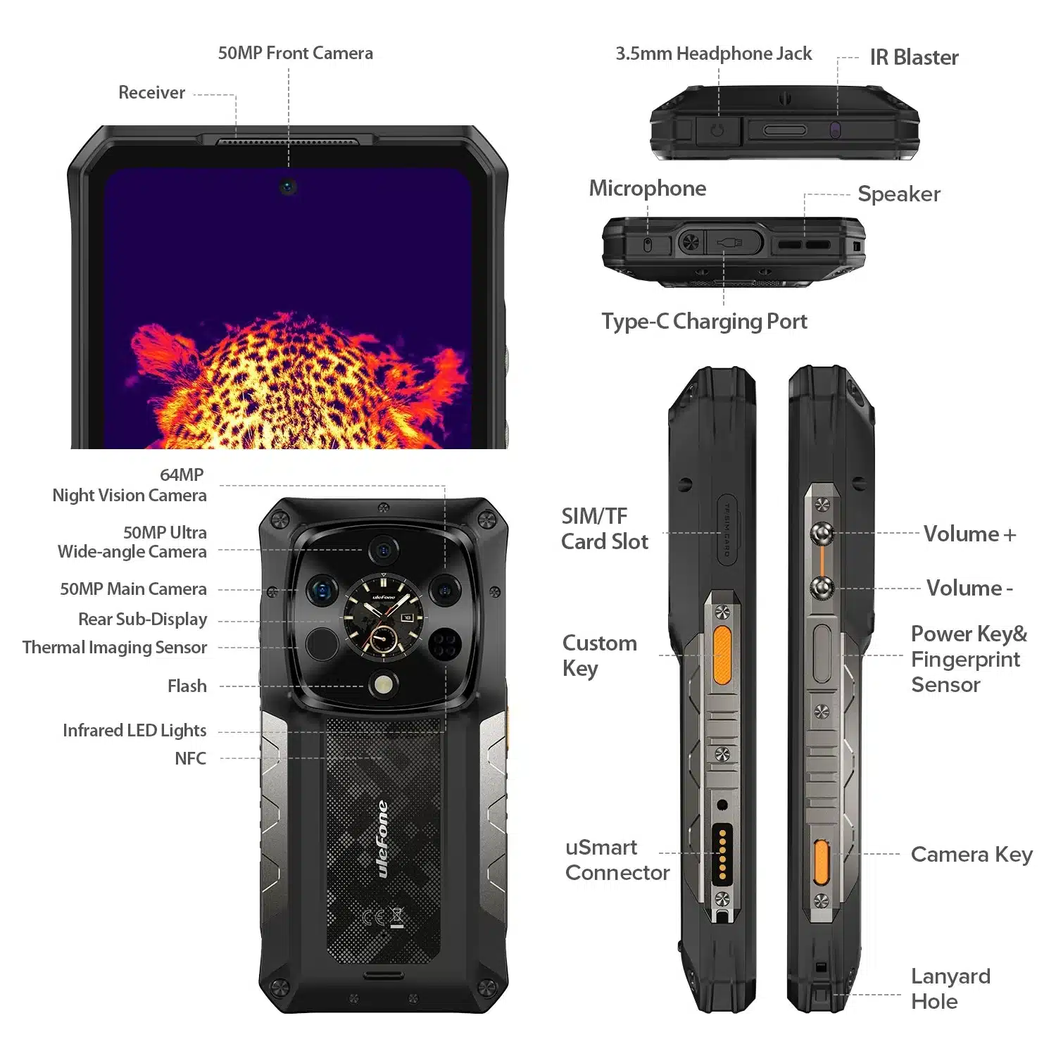 Ulefone Armor 28 Ultra Thermal hardware specification illustration
