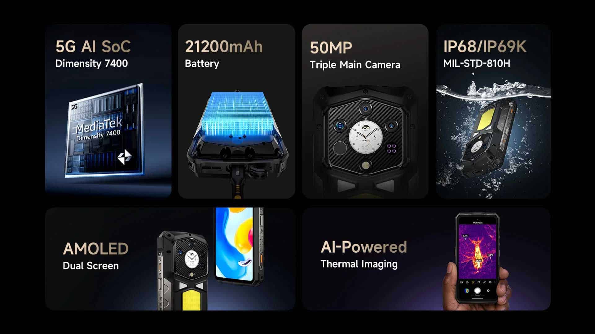 Armor 29 Pro Thermal product feature graphic 2
