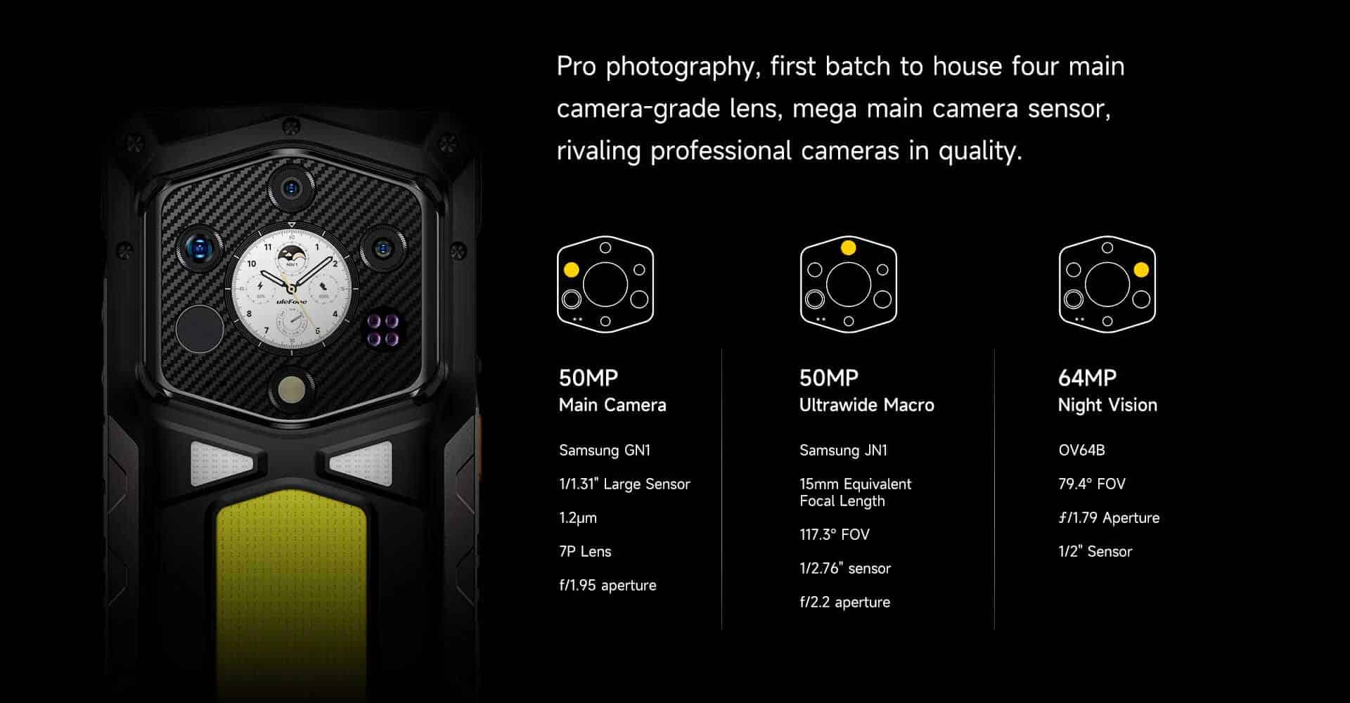 Ulefone Armor 29 Pro Thermal product feature graphic 7