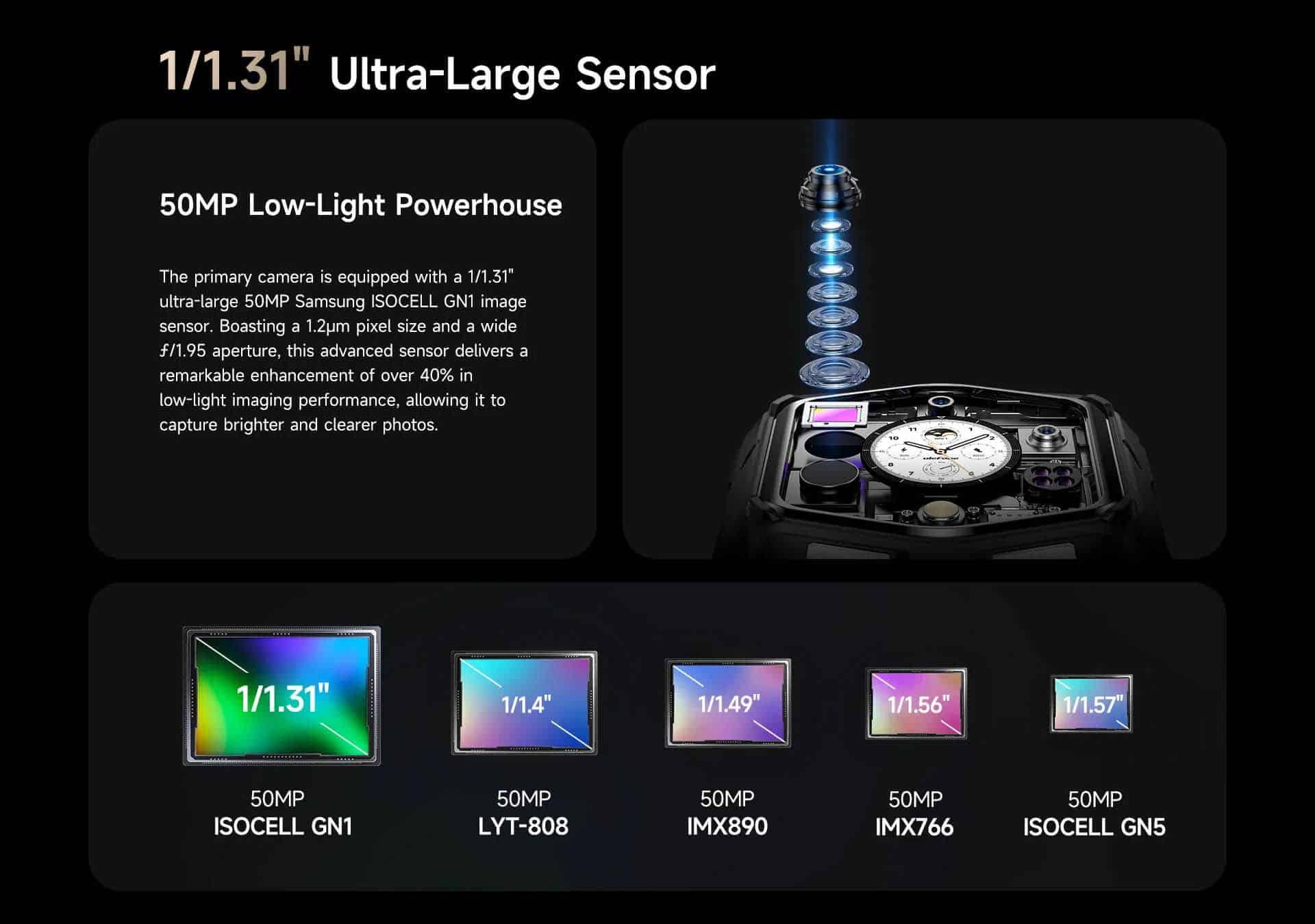 Armor 29 Pro Thermal product feature graphic 8